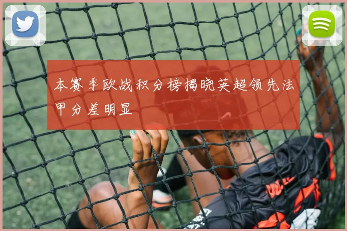 本赛季欧战积分榜揭晓英超领先法甲分差明显