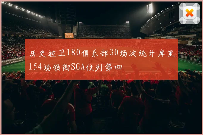 历史控卫180俱乐部30场次统计库里154场领衔SGA位列第四